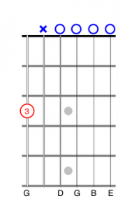 02d-Two-Finger Chord Exercise