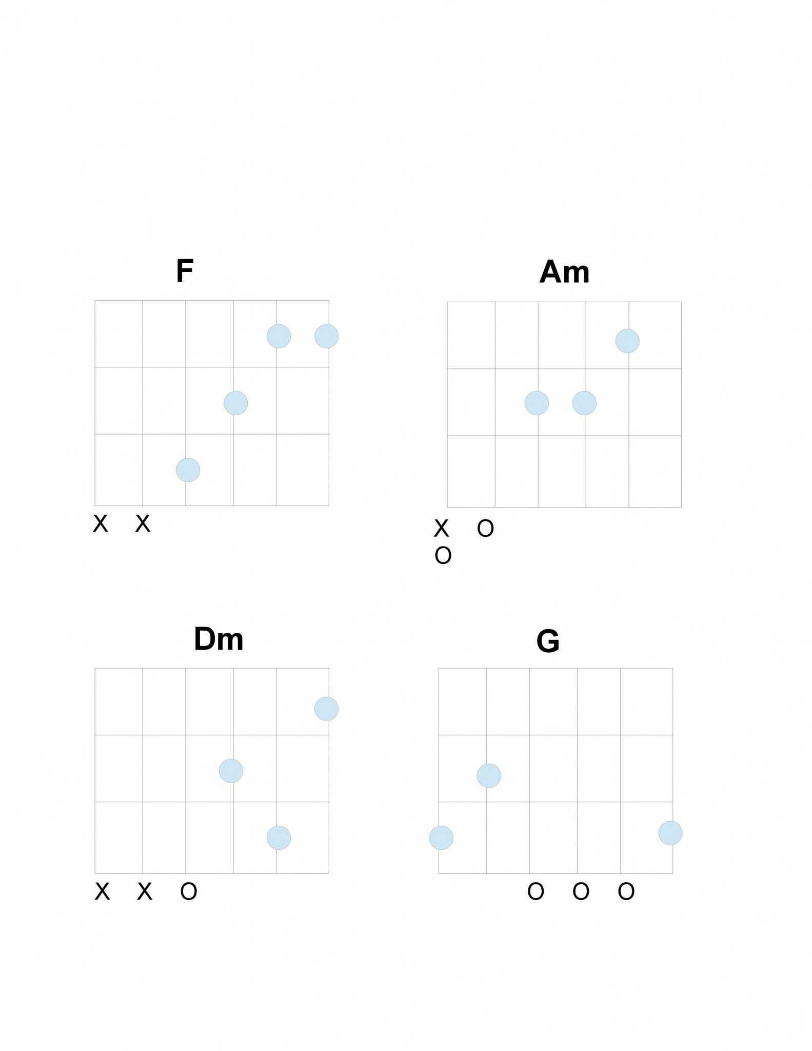 Imagine Chords Guitar Tutorial