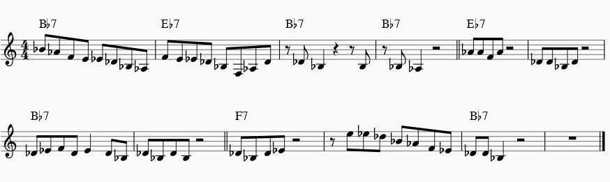 blues progression in Bb