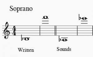 range of soprano saxophone