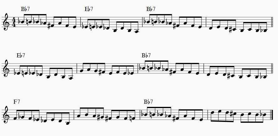 altered scale blues changes