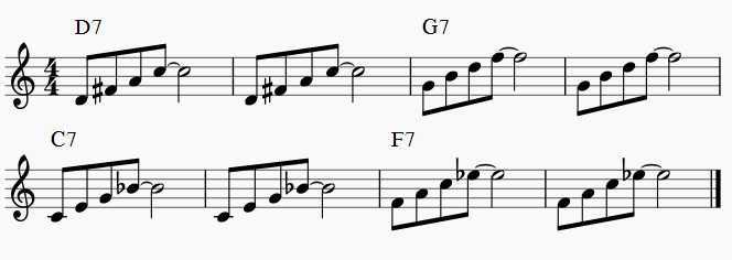 rhythm changes in e flat major