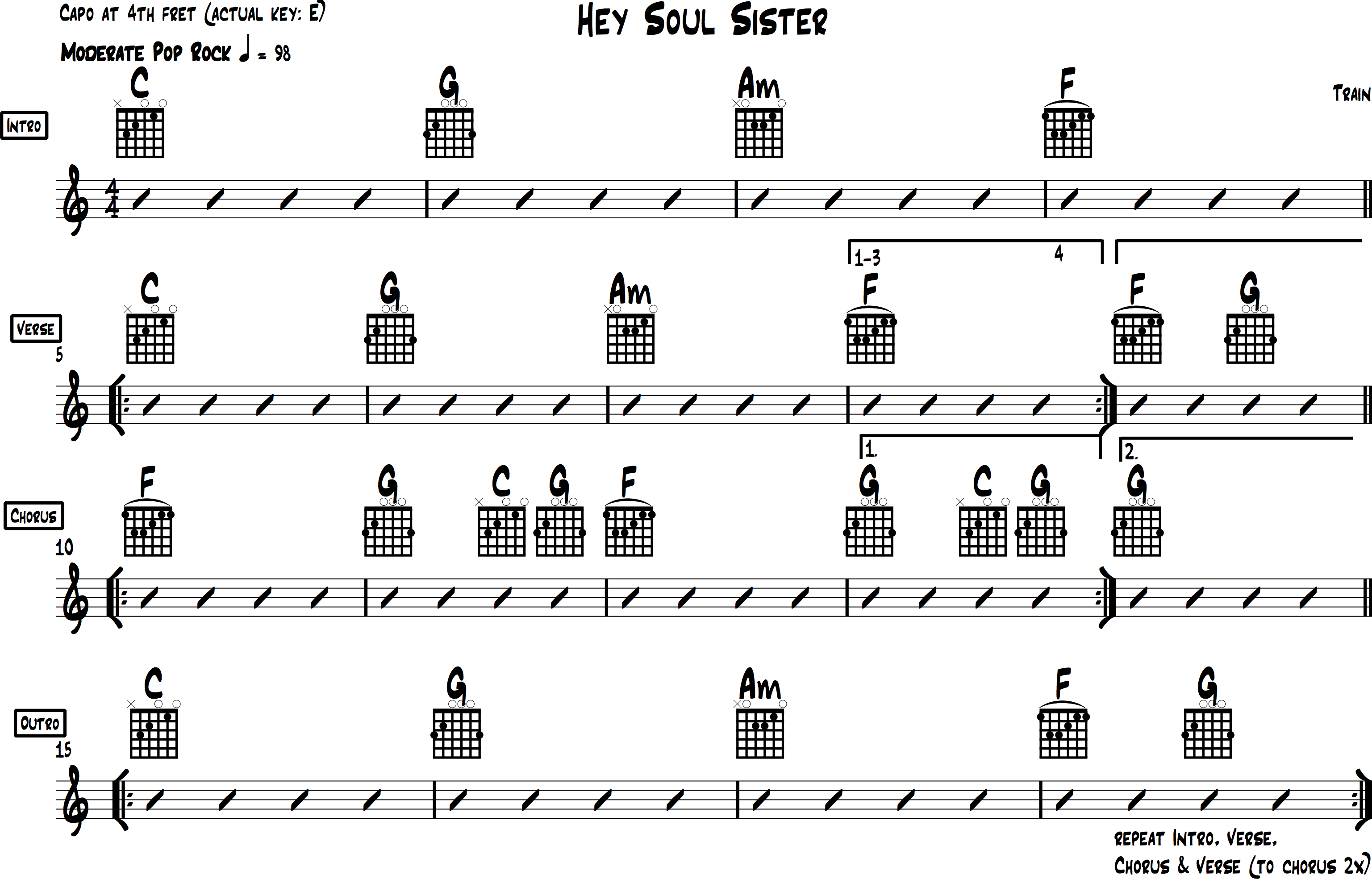 Hey Soul Sister Guitar Chords Easy Version Barnett Tennesers