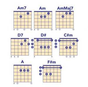 Guitar Classics "Something" chords