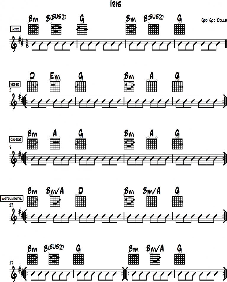 Iris Chords For Beginner Guitar (Goo Goo Dolls)