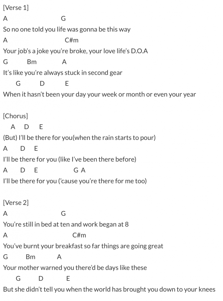 How To Play Six Great Songs From TV Shows On Guitar