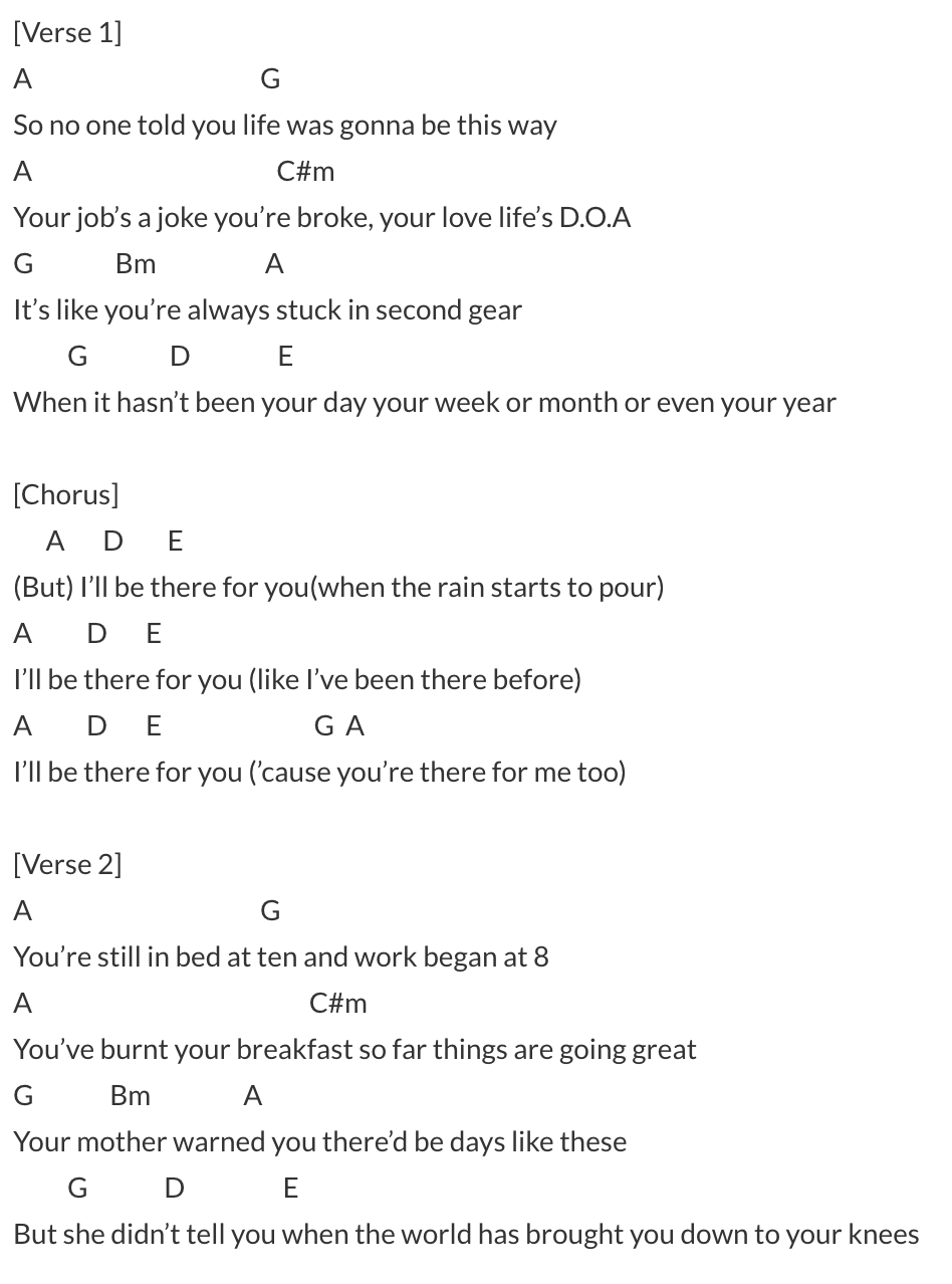 its your love guitar chords