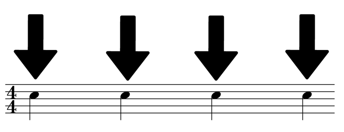 downward strumming