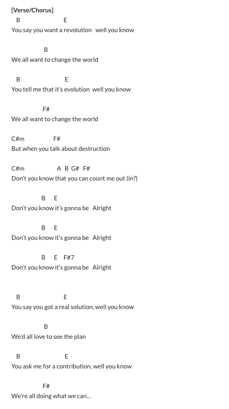 Beatles Ukulele Chords